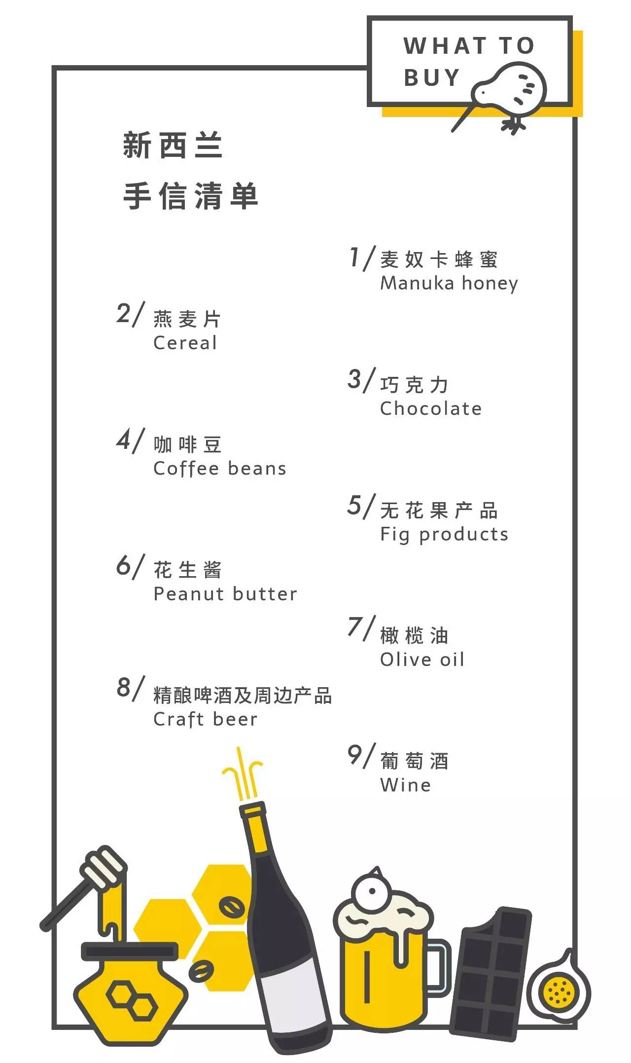 新西兰十大手信,新西兰手信必买清单