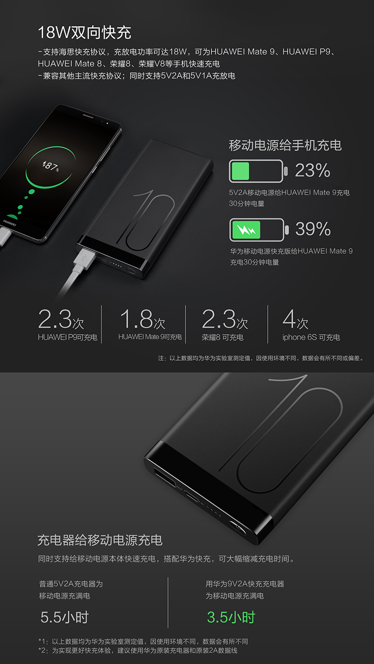哪家的快充充电器适合华为跟魅族,华为快充和其他手机通用