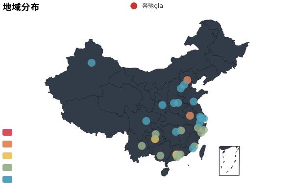 奥迪q3与宝马x1与奔驰gla哪个好,宝马x1和奔驰gla哪个更上档次