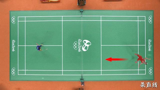 羽毛球挥拍正确方法和发力,羽毛球引拍挥拍技巧