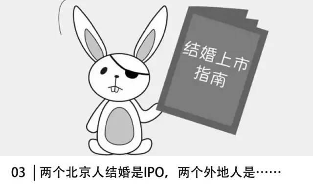 当下是开始创业的最佳时机,创业机会是怎么来的