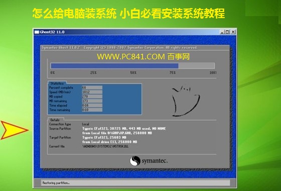 怎么给电脑重装系统教程,小白u盘重装win7系统步骤图解