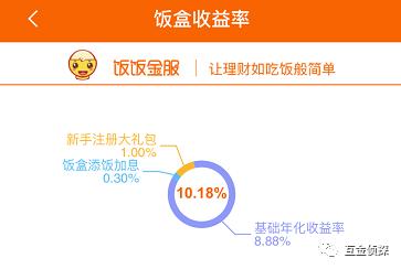 饭饭金服最新官方消息,饭饭金服最新进展