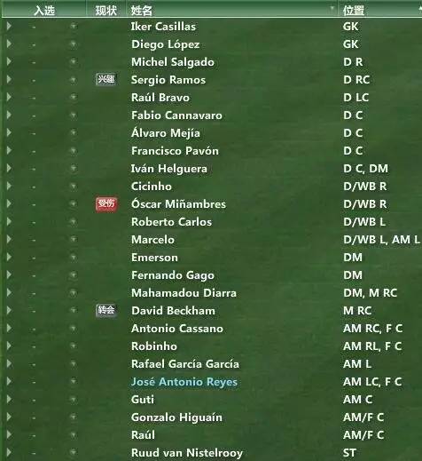 fm07,fm07必签高潜力球员