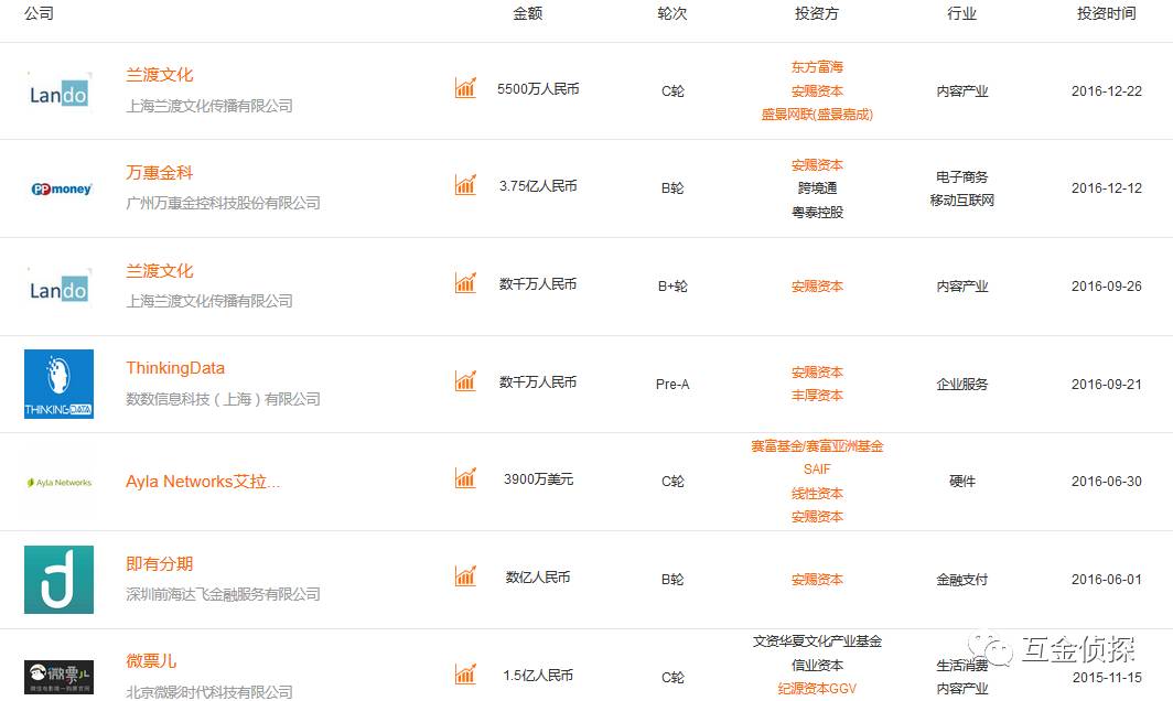 投资餐厅需要注意事项,投资饭师傅快餐要多少钱