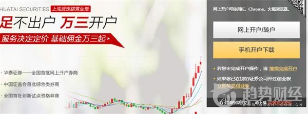 华泰证券网上开户流程,华泰证券如何网上开户