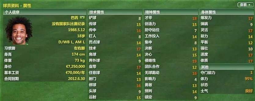 fm07,fm07必签高潜力球员