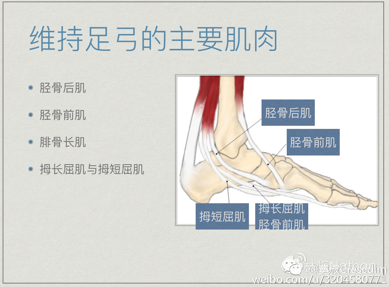 扁平足的矫正方法,2岁扁平足需要矫正么