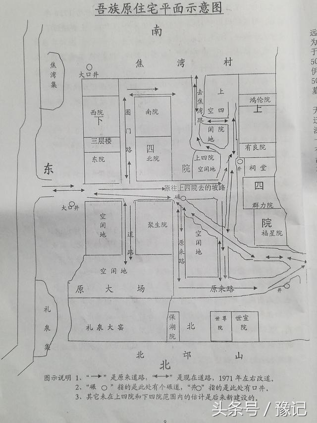 巩义礼泉民居，当年比肩“康百万”