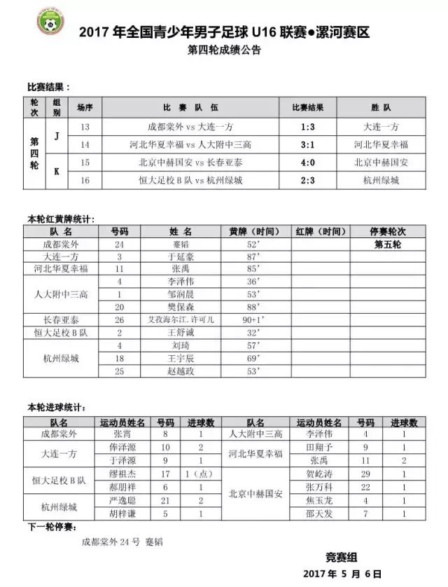 延边u16决赛,延边富德北京国安录播