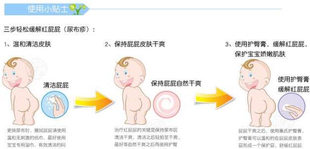 宝宝长期兜尿不湿有危害么,新生儿屁股天天兜尿不湿