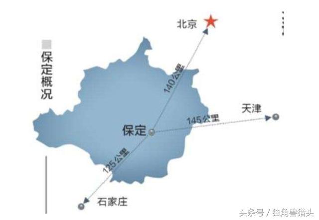 知道呗，保定西郊八大厂都哪家耶？怎么样咧？-独角兽猎头详解篇