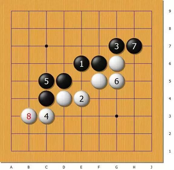 天顶围棋使用技巧,天顶围棋复盘
