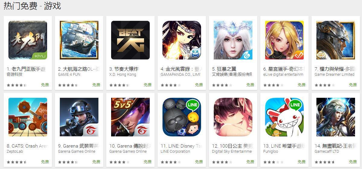 台湾妹子玩什么手游,台湾人玩得最多的手游是什么