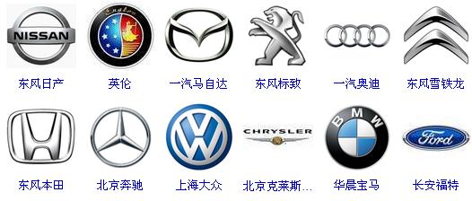 汽车新手买车后你可能还需要这些,新手买车后要知道的用车知识