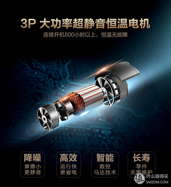 雾霾天跑步神器,雾霾天气跑步机