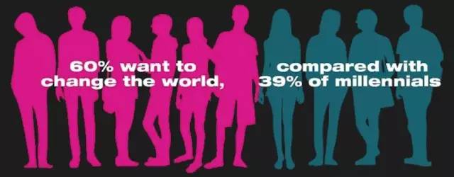 高中辍学玩互联网,高中辍学创业的00后网红