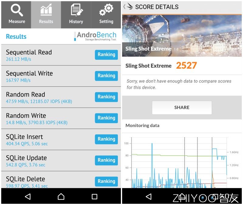 索尼xperiaxzcompact像素,索尼xperiaxz拍摄体验