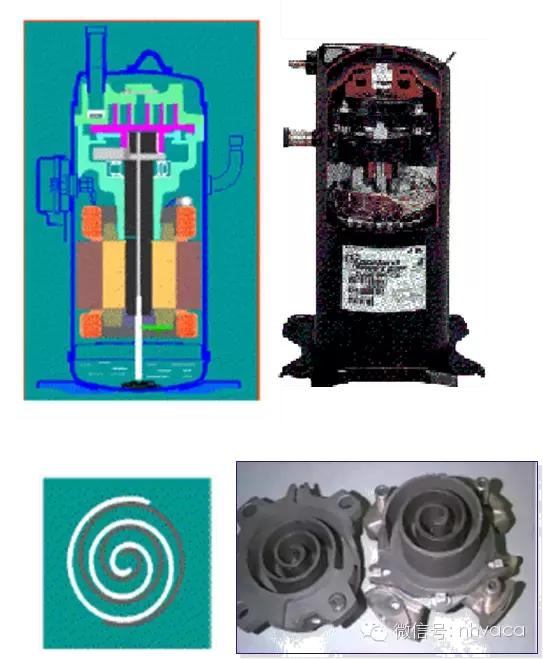 机房专用空调原理动画,水冷式机房空调原理