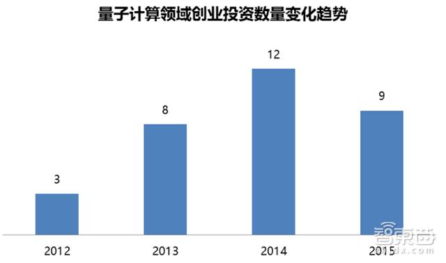 无敌是多么寂寞文章,无敌是多么寂寞上一句