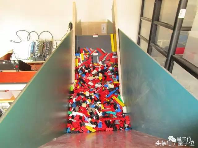 乐高科技件分类教程,乐高如何分类几大种类