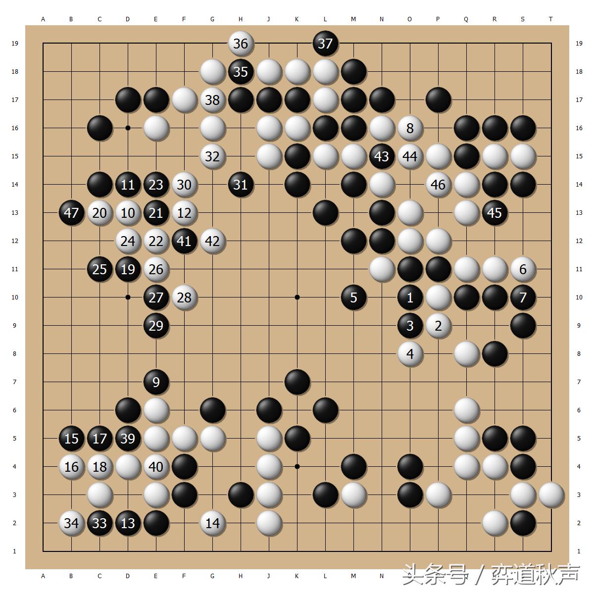 本木克弥的现状,本木克弥赵晨宇