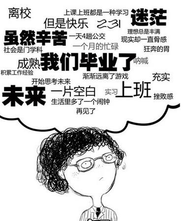 校园学渣逆袭青春剧推荐,校招流程大揭秘新手必看