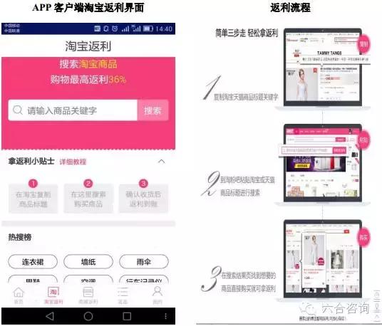 淘粉吧总部,淘粉吧股份有限公司