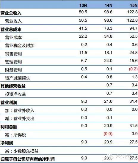 淘粉吧股份有限公司,淘粉吧网站
