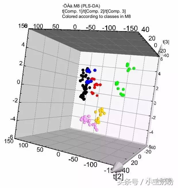 进口奶粉怎样辨别真假的方法,识别真假奶粉的方法