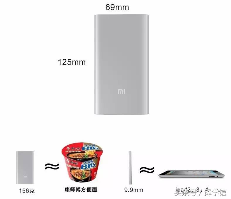 环球旅行必带物品,环球旅行必备清单