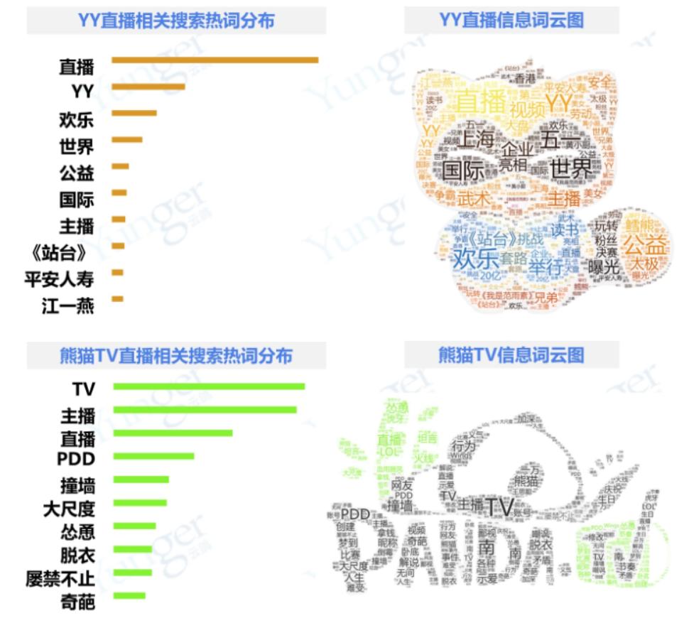 火山直播可以火多久,火山最新直播人气排名