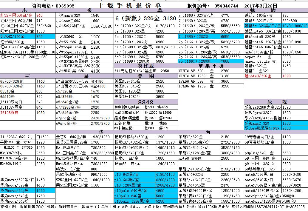 oppo账号有什么功能,oppo账号有什么用处