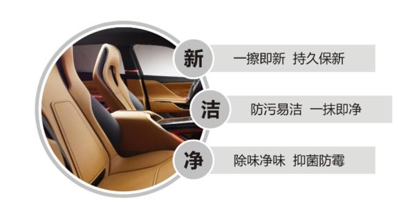 汽车漆面镀膜内饰镀膜,汽车漆面镀膜养护