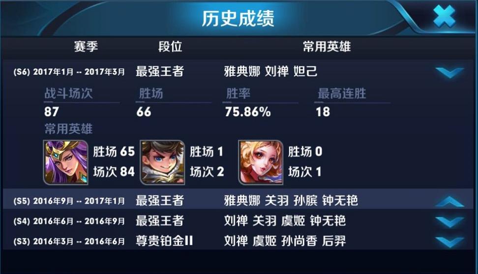 王者荣耀弃坑玩什么游戏,王者荣耀弃坑