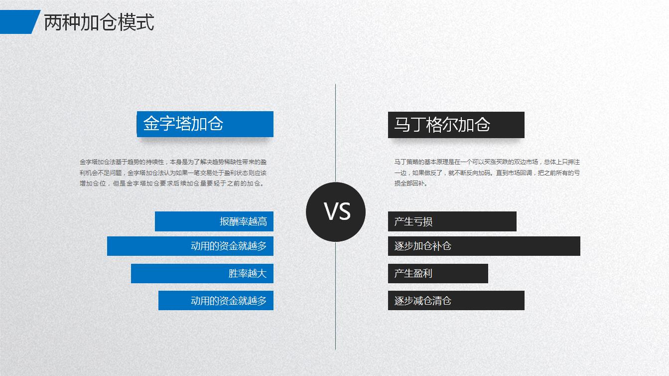 濡備綍瀵逛粯鑲＄エ楠楀眬,濡備綍瀵逛粯搴勮偂