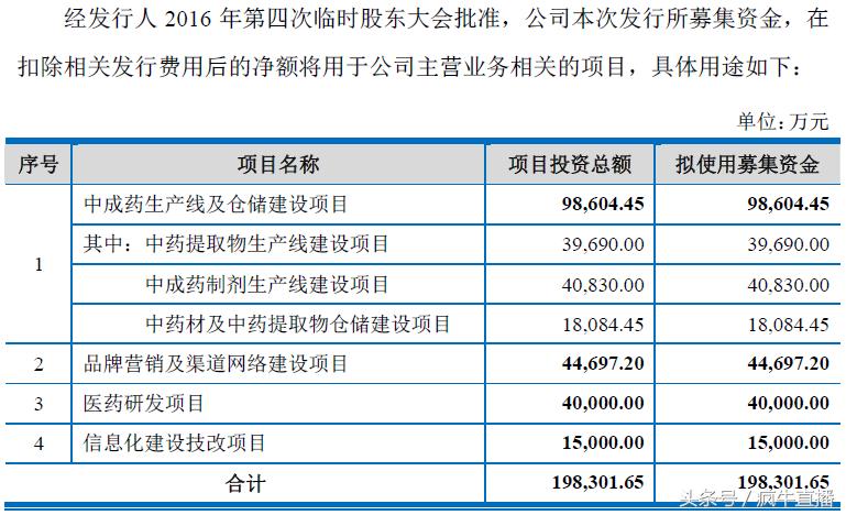 汇仁肾宝片一片大不大,汇仁肾宝片味道篇