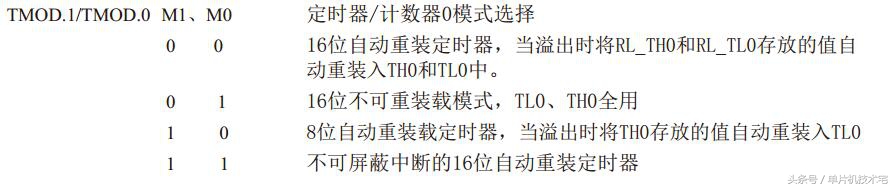 51单片机定时器倒计时程序,51单片机中定时器的三种工作方式