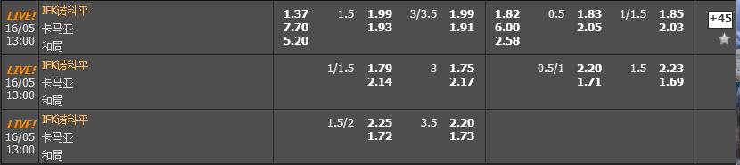 可乐足球单日推球,2万本金足球二串一