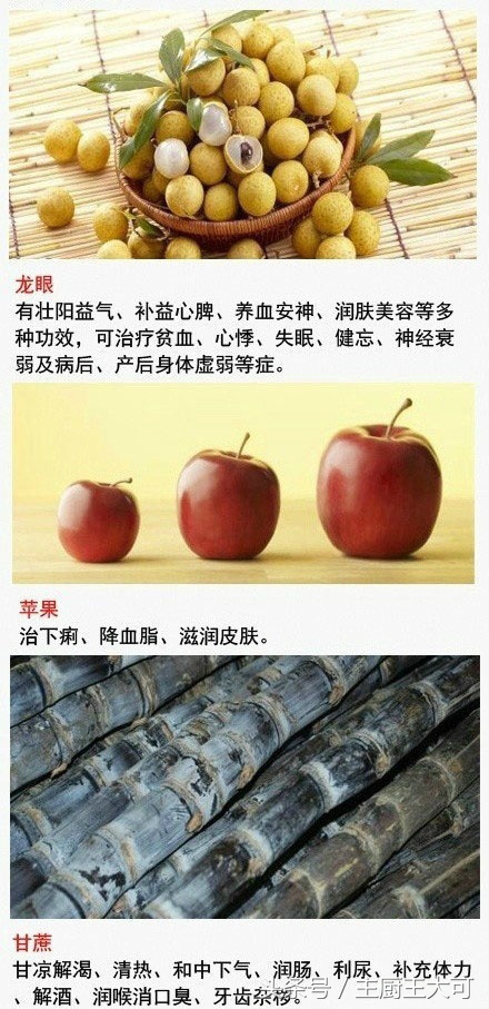 水果你吃对了吗？1种水果治1种病，比吃药还管用，收藏起来！