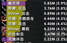 7.2.5备战萨墓：兽王猎4T202T19测试以及新饰品测试
