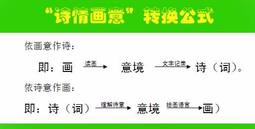 双语版ChineseEnglish:中国画的本质探