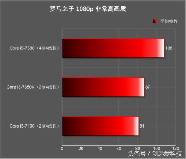 花1000块买一双鞋值不值得,花1000多买个耳机值不值得