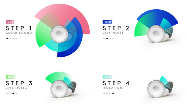 戴上耳机感受空灵与寂静,戴上耳机享受这一刻治愈迷幻梦境