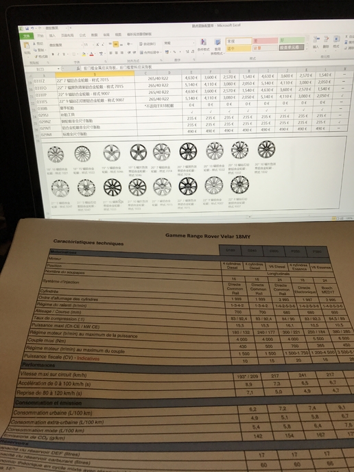 网上车市平行进口,网上平行进口车