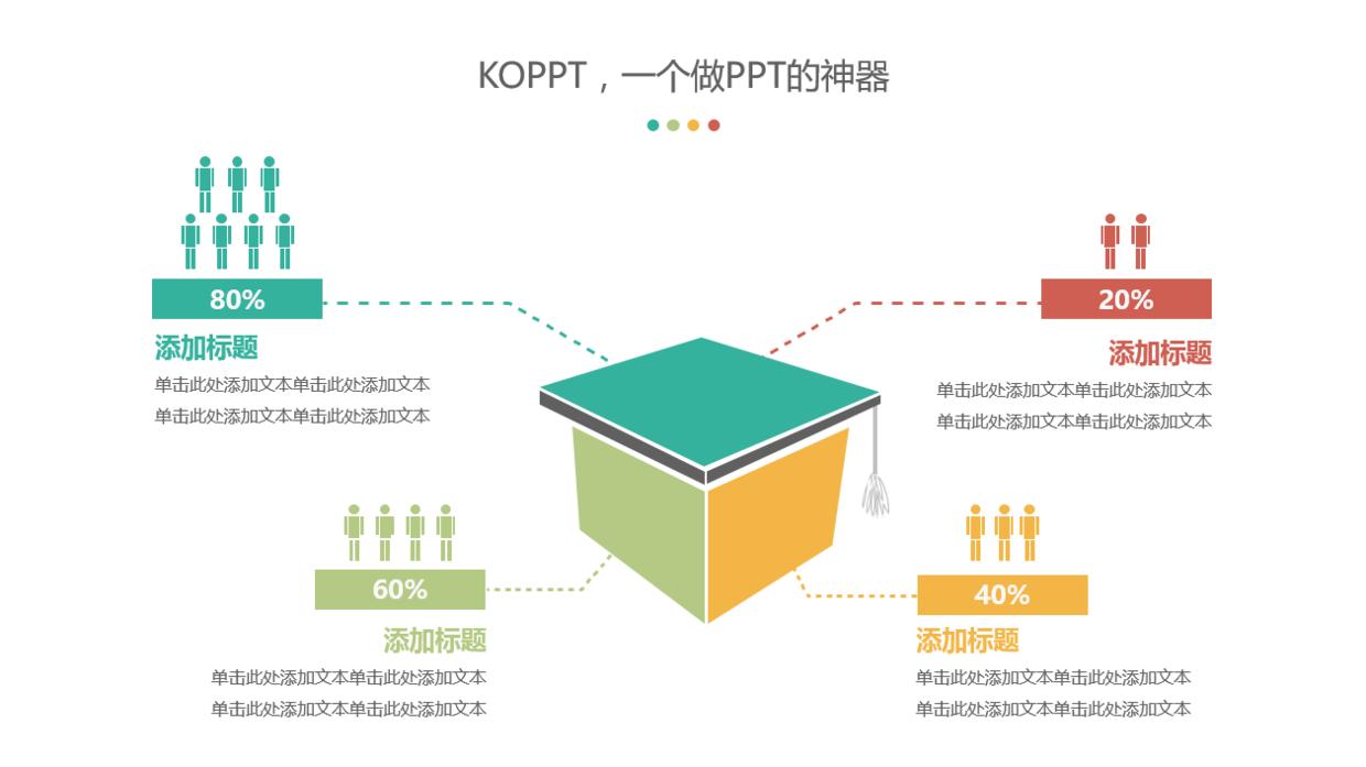 毕业班去当兵毕业论文答辩怎么办,明天就答辩了
