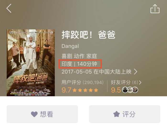摔跤吧爸爸票房多少亿,摔跤吧爸爸票房破十亿阿米尔汗