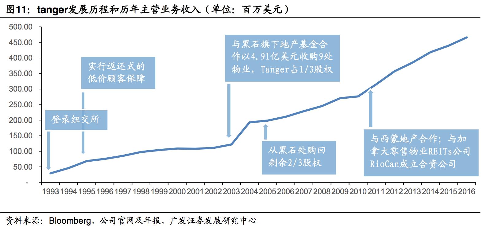 濂ョ壒鑾辨柉鎴愬姛妗堜緥,濂ョ壒鑾辨柉涓浗鎴愬姛妗堜緥