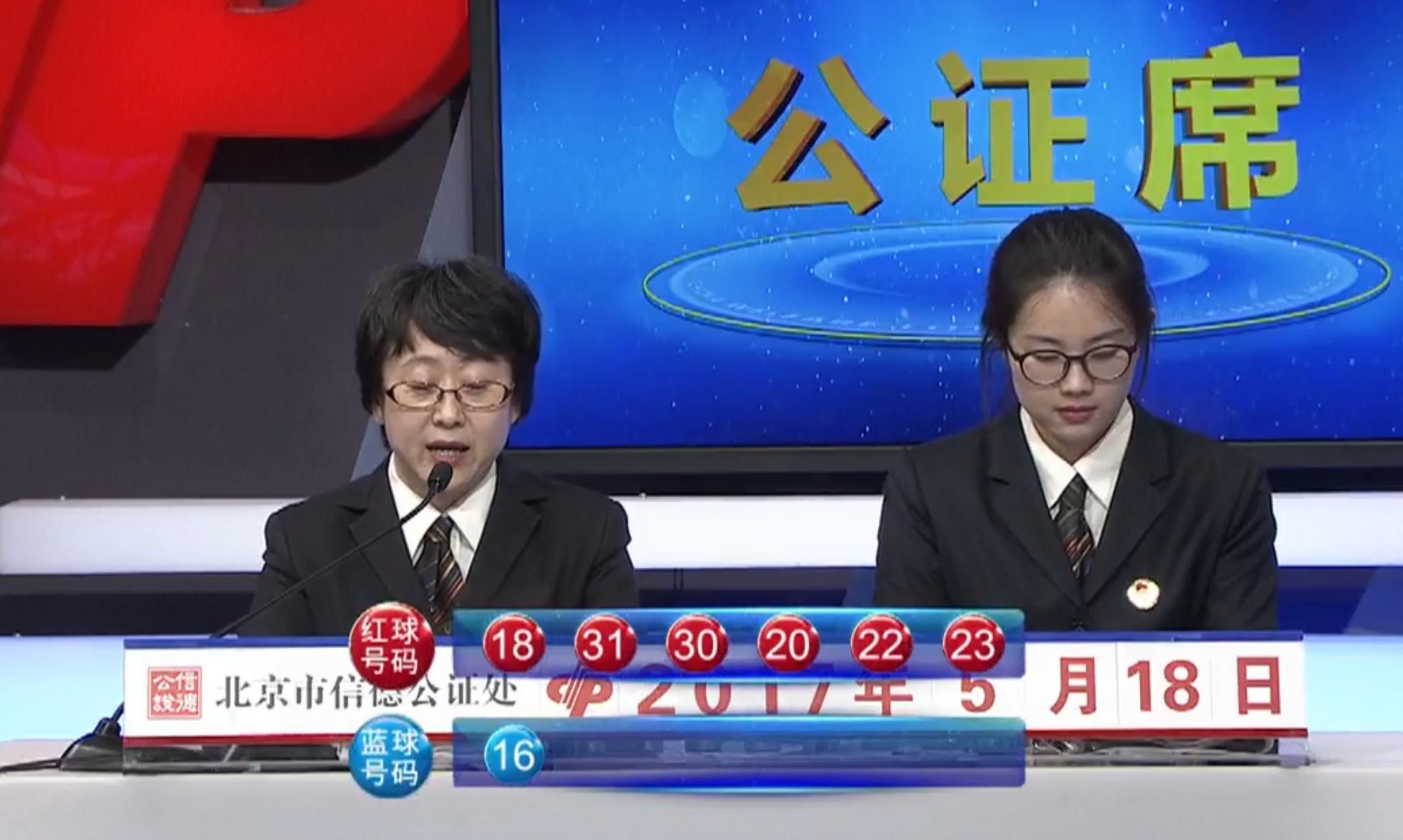 双色球56期推荐号码准确率最高的,17157期双色球