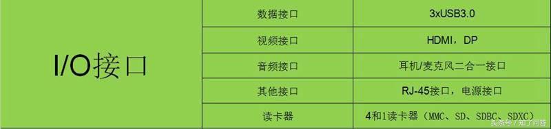 thinkpadt460深度评测,联想商务本thinkpadt470